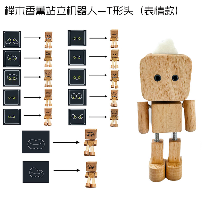 站立机器人车载香薰摆件 为爱车增添科技感趣味装饰|undefined