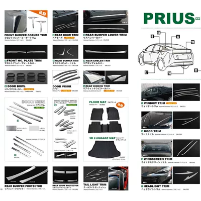 Şüşə kənarı xromları/moldingləri, trim Prius 50