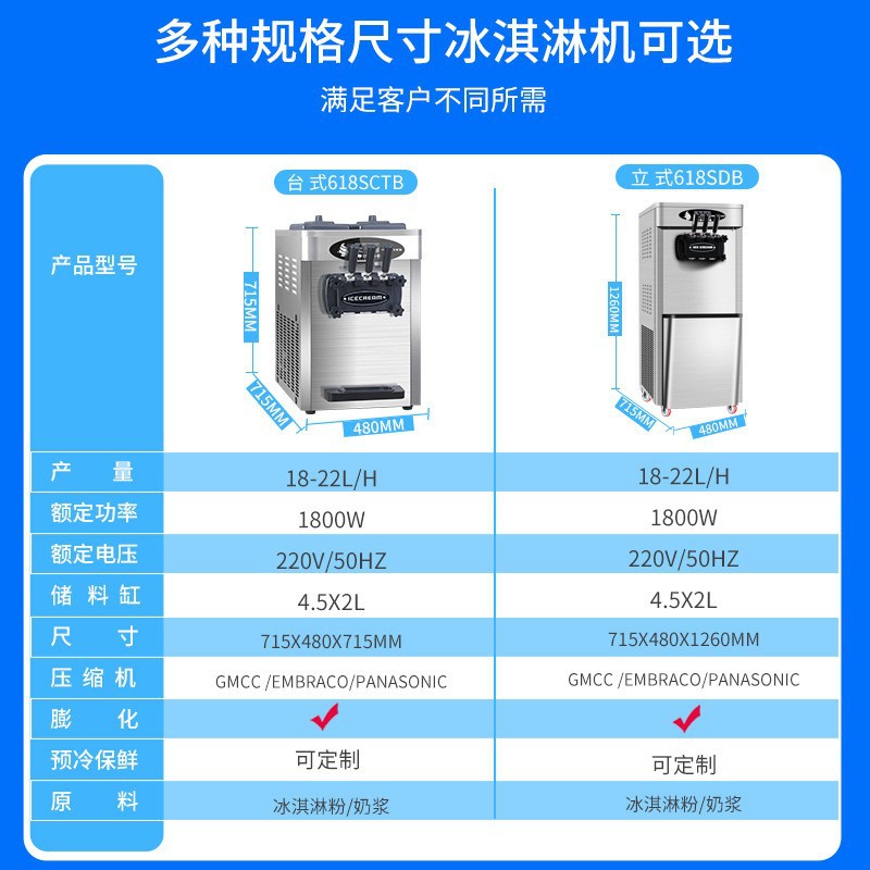 Máquina de helado MacLocam, máquina de helado de escritorio comercial, máquina automática de dulces, helado suave para el hogar.