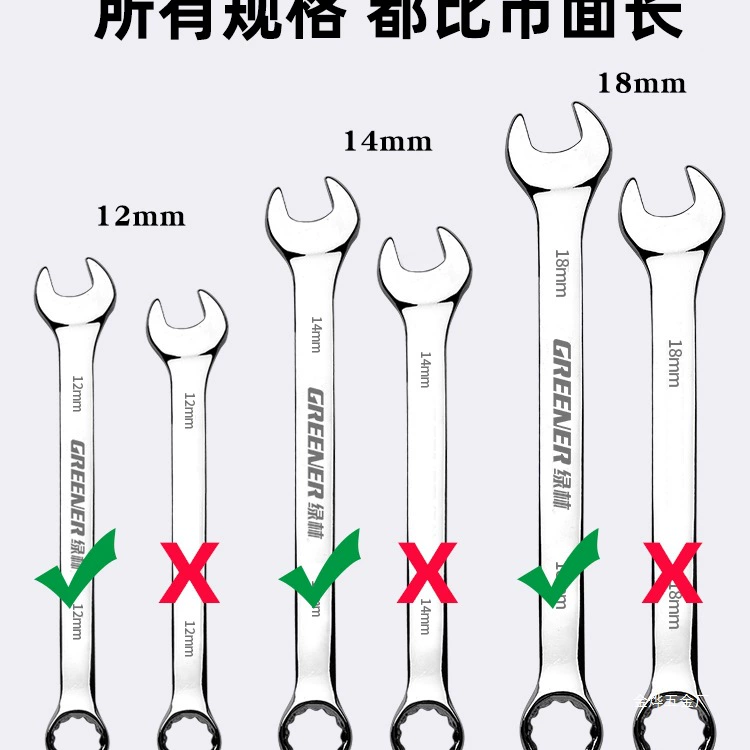 Набор ключей двойного назначения Green Forest German Plum Blossom с открытым концом, ключ с трещоткой Plum Blossom, аппаратные инструменты Dajinye.