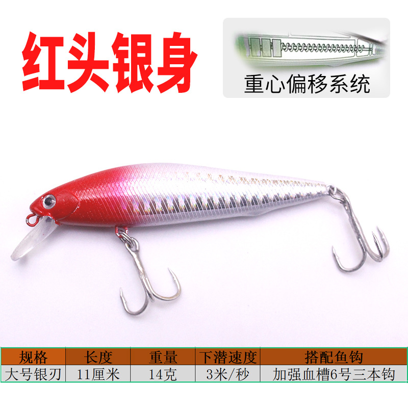 Floating Minnow Fishing Lures Hrad Plastic Baits Bass Trout Fresh Water Fishing Lure