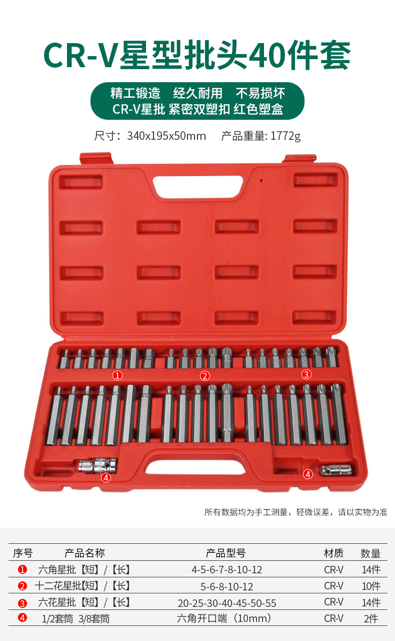 现货出售CR-V星型批头40件套，塑料盒装