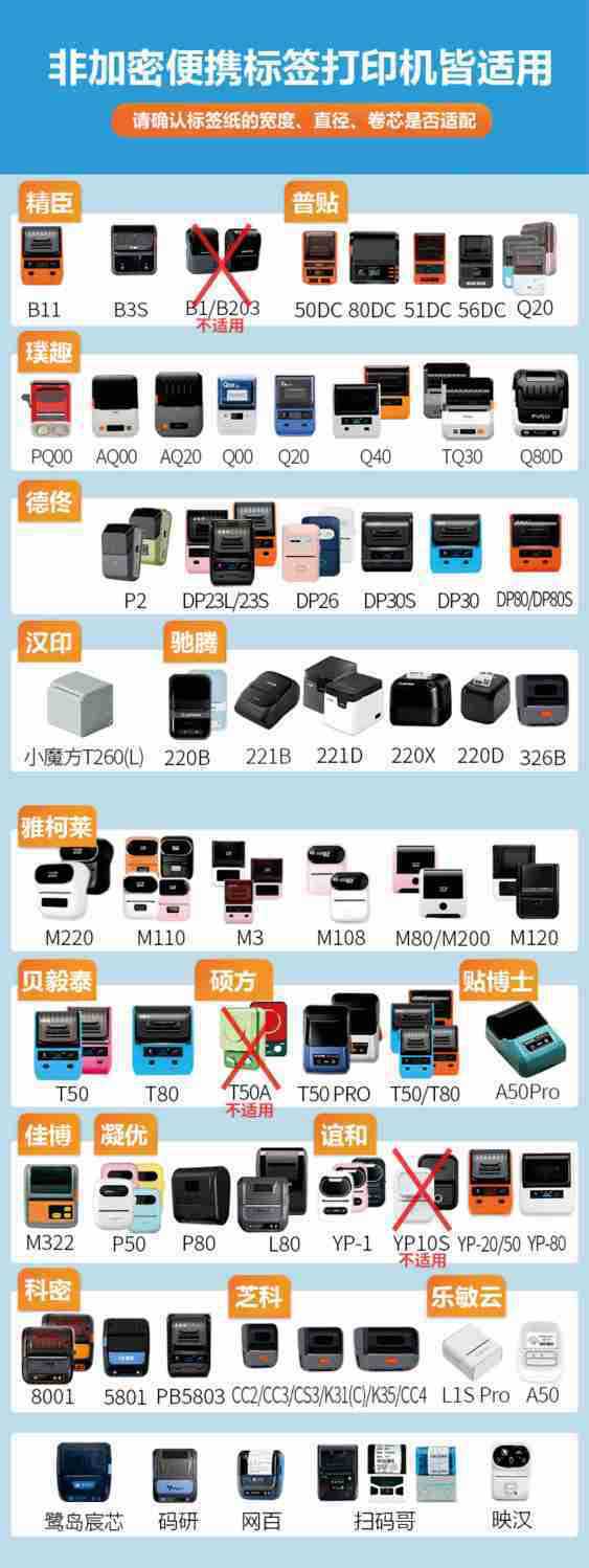 08380d5a63f56a84a391effd68140d