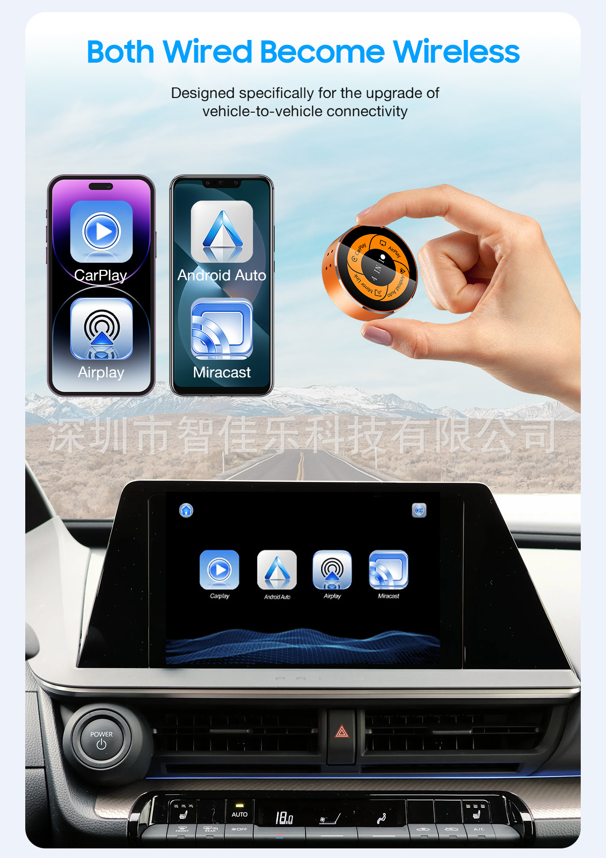 Cross-Border Best-Selling Four-In-One Wireless Carplay Box for Android and Apple, Android Mirroring Screen Projection, In-Car Smart Device
