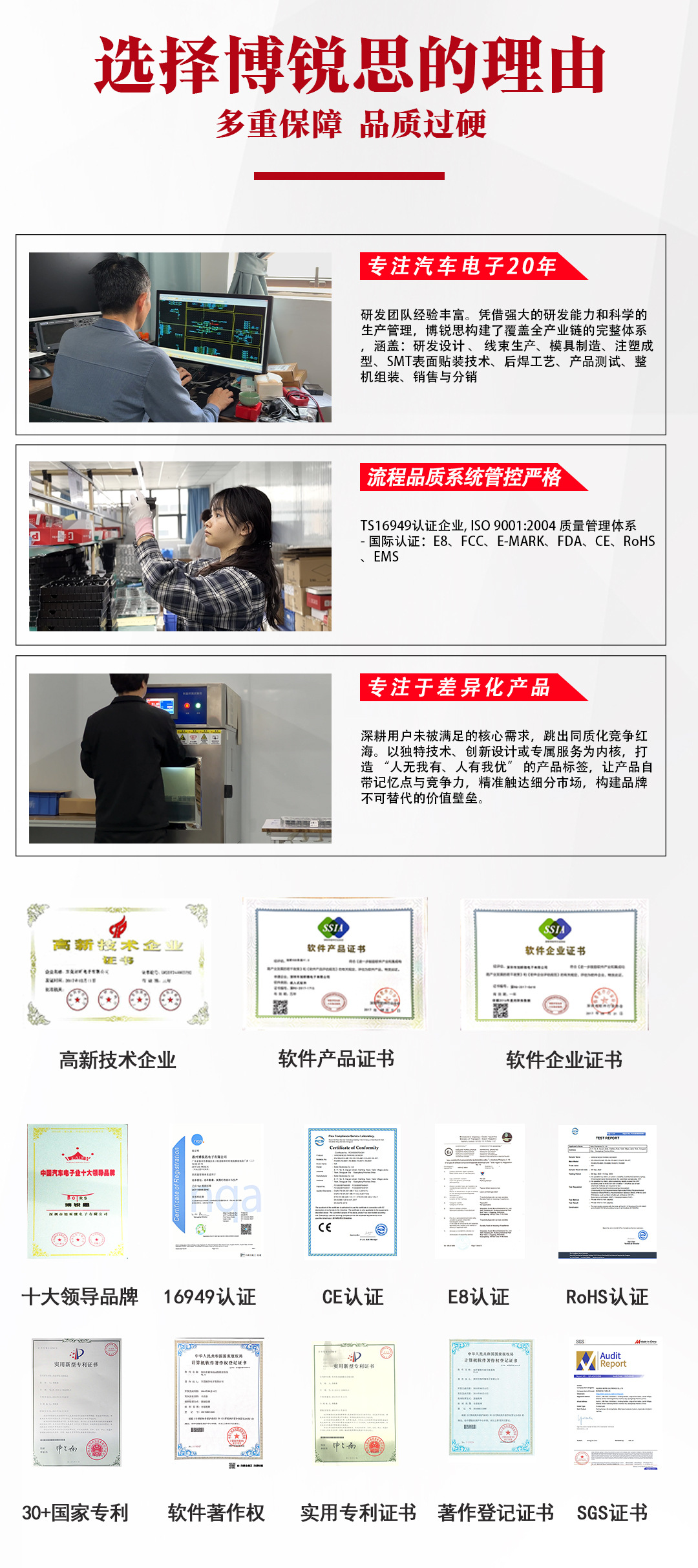 Original factory radar instrument, radar for reversing, compatible with 2019-2023 Toyota Levin models, displays radar information on the original instrument panel