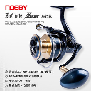 NOEBY�Z�Ⱥ�ូ�܇݆���ٱȝO݆ȫ���ٴ��݆fishing reel��~݆