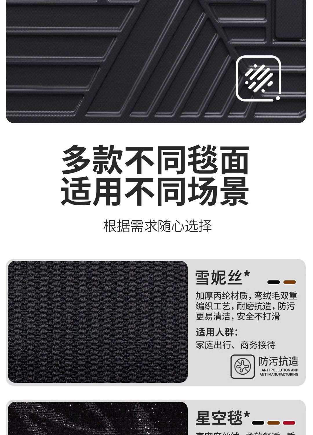 Suitable for BYD Song Plus Foot Pad 25 24 Pack Threshold TPE Car Foot Pad Carpet Pad Original Star