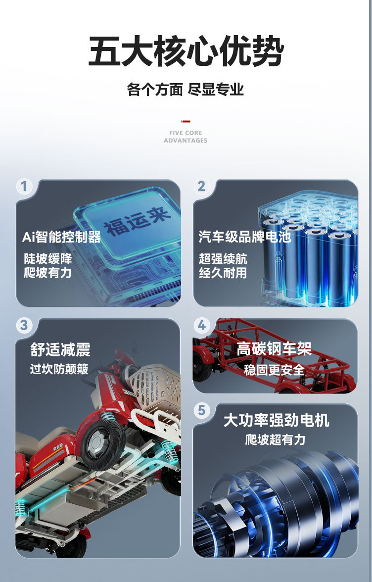 New Small Household Electric Four-Wheel Vehicle