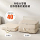 Classified Quilt Storage Bag Quilt Compression Bag Household Down Quilt Finishing Large Capacity Dormitory Bedding Storage Bag