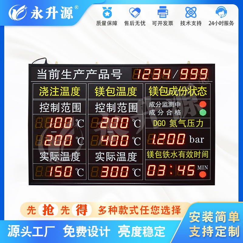 ���������������ӿ���ƻ��������ݲɼ���ʪ����ʾ��