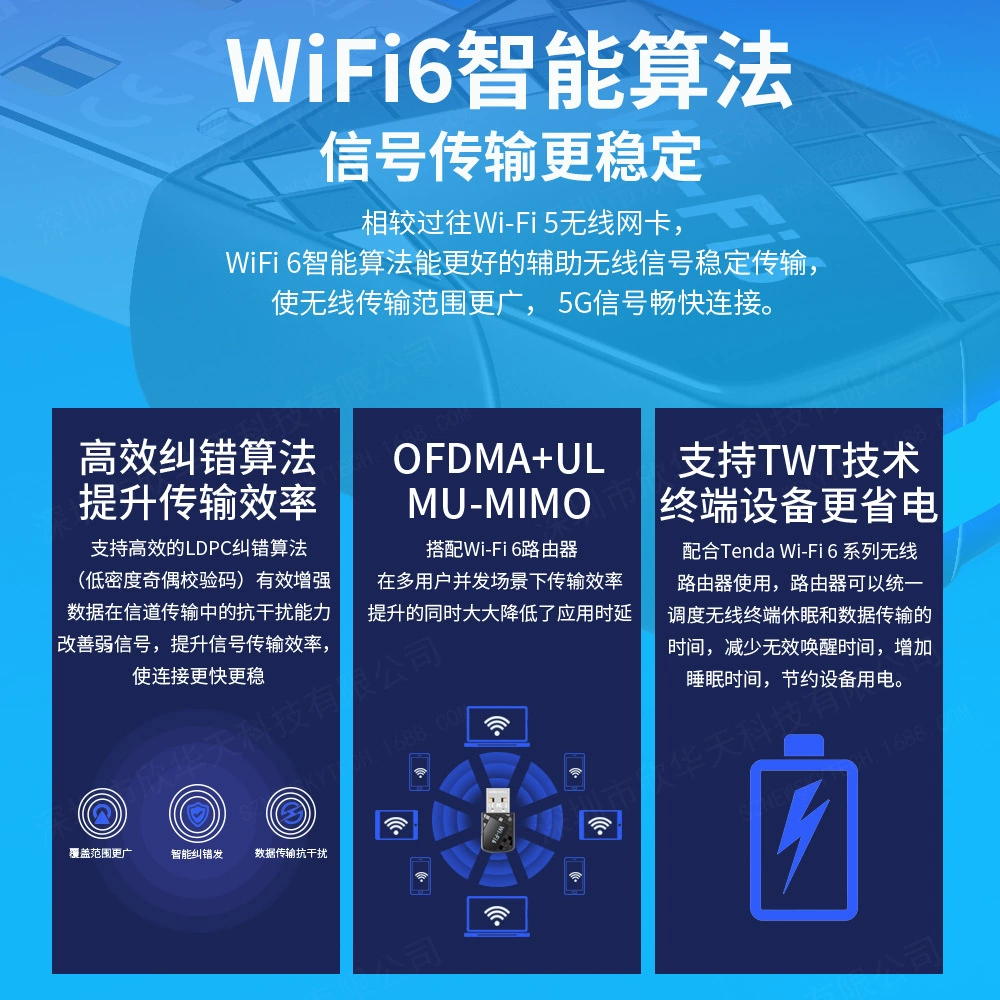 Драйв 900M Wi-Fi беспроводная сетевая карта, wifi6, plug and play с 5G двойной частоты, настольный компьютер USB-приемник передатчика