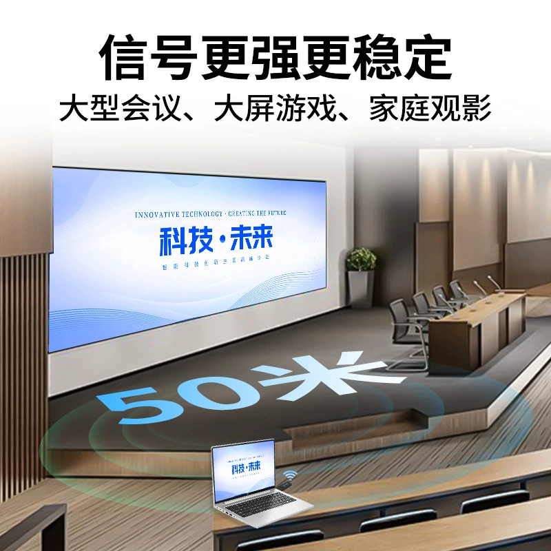 Industrial wireless mobile phone, laptop, projector, LCD display