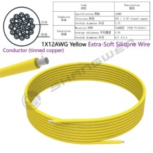 1&times;12AWG ��ܛ���z������Ҏ��Ҏ�wϵ�µ��н���ߜ����Ԇ�о��
