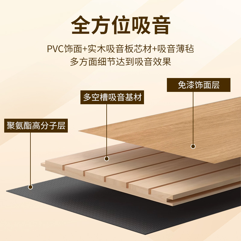 ✅木质吸音板墙面装饰陶铝吸音穿孔声学影音室学校幼儿园隔音