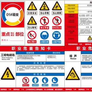 ��ȫ��ʾ���R�ƣ��L�U�c��֪����A0801���ߴ�1200mm*840mm