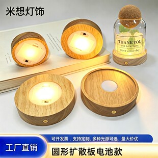 ��ľ늳غп�A�ΰl�����LEDˮ������Сҹ��3��늳ؿ�_�P�[��