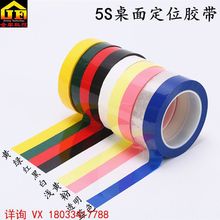 �Sֱ�N��ȼ�����z��ɫ�R���z���ߜؾ�֬�����z���R�_׃������