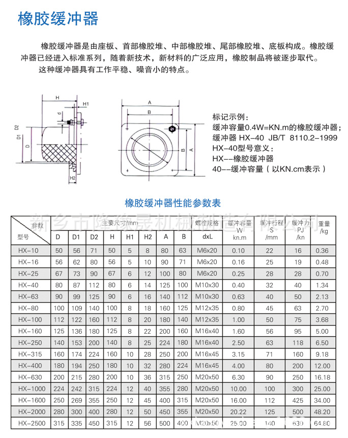 c45acc0472954153a4c475898260a0