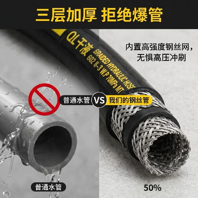 Gun Special Explosion-Proof Steel Wire Pipe: High pressure car wash water gun