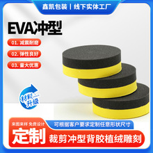 EVA���b�Ѓ��r EVA���޲��� �t��ƿ���� ���yƷ����ֲ�q�_��