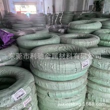 201���P䓏��ɾ� �ɰ��͑�Ҫ���{ֱ �Д� ���� ���⾀���� ��A��