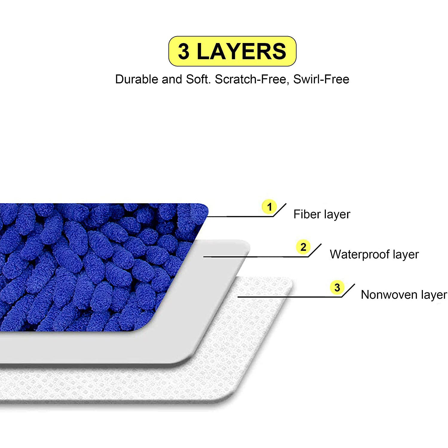 105g Large Size with Lining Encryption Thickened Chenille Fiber Car Wash Care Cleaning Sponge Car Wash Gloves