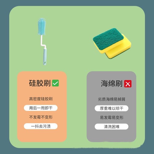 Silicone Bottle Brush Cleaning Set for Infants, Sip Straw Nipple Brush, 360° Long Handle Rotating Bottle Cleaning Brush Set