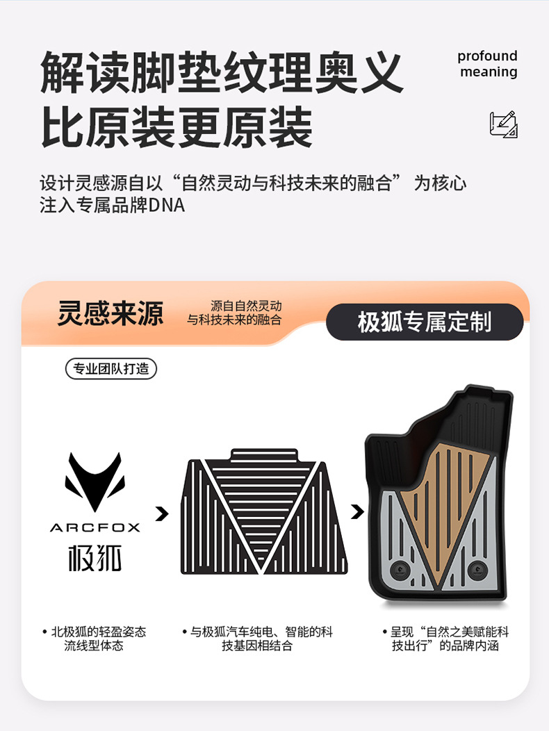 Suitable for Arcfox T1 T5 S5, Special Colorful Tpe Car Floor Mats and Trunk Mats