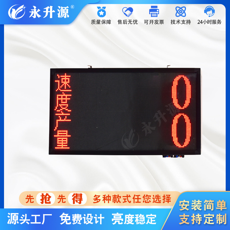 ��ҵ RS485/RS232ͨѶPLC��ʾ���������LED���ӿ���