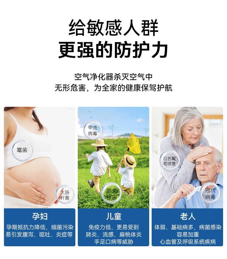 Car Air Purifier Cross-Border New Aromatherapy Machine Formaldehyde Removal Conference Gift Car Air Purifier