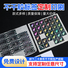 ����ȫϢ�D����Θ˺����Ʋ����z���δa�N��һ��һ�a�˺��C��ӡˢ