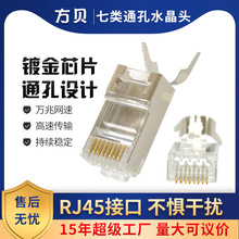 ��ؐRJ45 CAT7 EZ�����f�׾W�jˮ���^����僽������β�A�W�����^