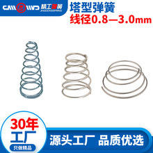 Դ�^���S���s�������Ώ��ɲ��P䓏���䓾���0.8-3.0