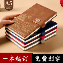 �Ą������Pӛ��a5���ƿ�ӡlogo�Ї��L�͹��̄�ӛ�±��Ӻ��k������