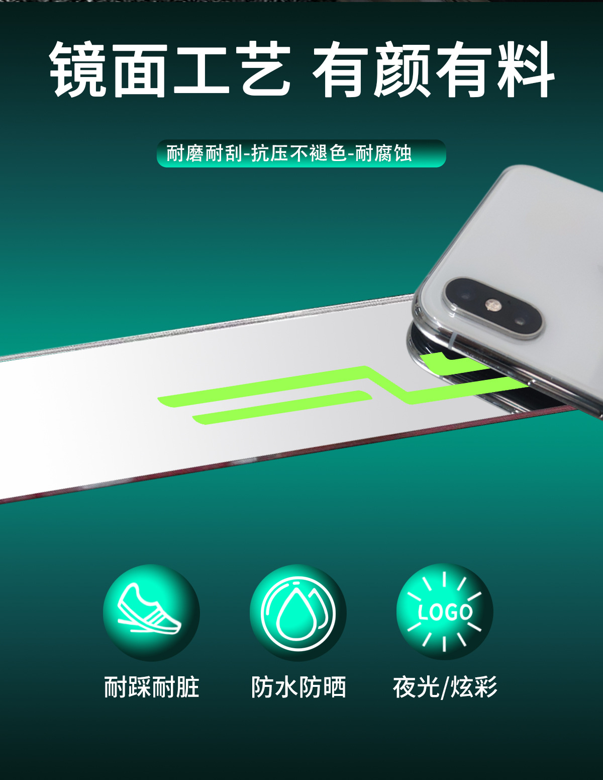 Jiangling Yusheng s350 Domain Tiger 7 Baodian Fushun Car Special Anti-stepping Protection Sticker Welcome Foot Pedal Threshold Bar