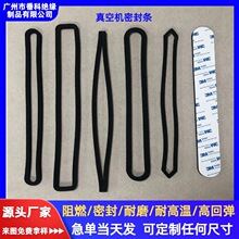 ��ՙCCR�ܷ��޷�ڙC��ȼEPDM�ܷ�l�͸ߜ����z�l�ݸߏ����ޗl