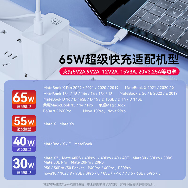 華為超速充多設備電源アダプタ65Wはノートパソコンの携帯電話タブレット1.8メートルセットに対応している|undefined