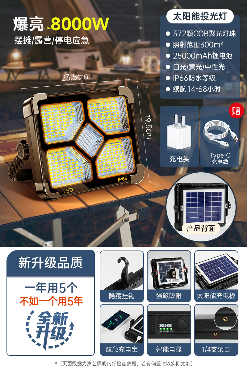 Luz de carga LED luz de emergencia de iluminación de corte de energía atracción magnética inalámbrica camping móvil puestos al aire libre luz de la noche al por mayor