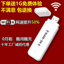 WIFI6ƄSwifi·owifiW֙C4G܇dƄ忨