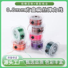 ޡ0.8mmzdiyִӺĥɾo