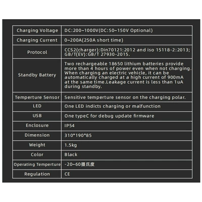 400A European Standard to National EV şarj adapterləri