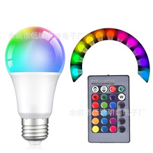 ׃ɫb؟LED߲RGBɫՇСҹebay amazon羳