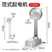 ���Ϸ�ʽ��늙C��ʾŭ�l�_�ڷ��¸�����̌W�x��