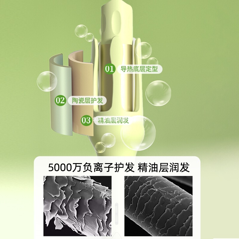 全自动卷发棒32mm持久定型不伤发负离子女士大波浪大卷宿舍其他|undefined
