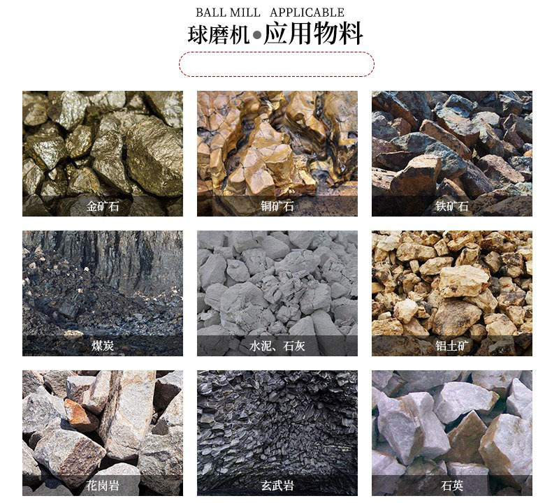 应用物料-球磨机.jpg