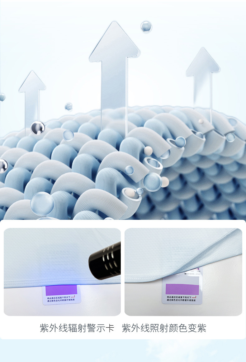 O1CN01zDhozM1RpKR5vddnq_!!2216246322160-0-cib.jpg?sign=348895_MzU0NDgyMjg5