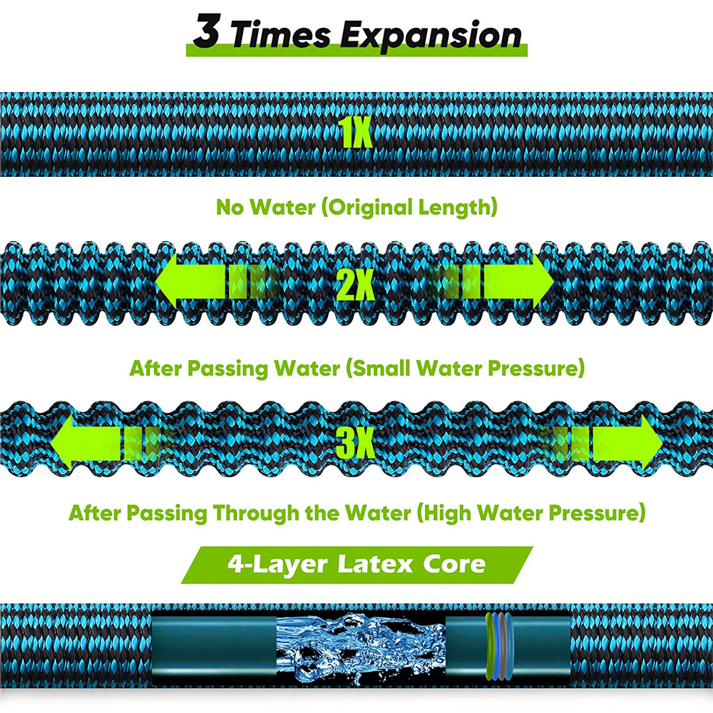 【厂家批发】 Garden Hose 家用3倍伸缩花园水管洗车水管软管水管