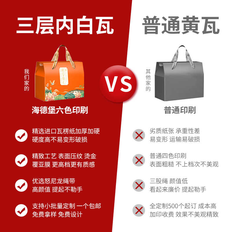 10 cajas de regalo del Dragon Boat Boat cajas de regalo especiales generales cajas vacías de nueces cocinadas cajas de regalo al por mayor