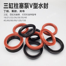 V��Ȧˮ��Ƥ�����������ÊA���ܷ�Ȧ�r�Ç��F����ș�����������