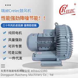 船用风机HB-429/AIR BLOWER/2.2/2.6KW/60HZ/440V瑞昶crelec风机